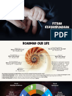 Fitrah KeayahBundaan XL Intro PDF