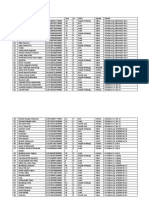 Data Warga Gaharu