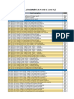 Draf Cashflow Instalasi RRU & MW Revisi 1