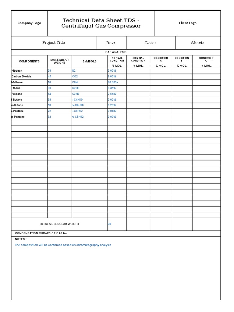 Gas Composition - Centrifugal Compressor TDS API 617 | PDF