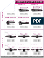 Servo Horns Buyers Guide