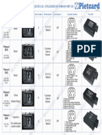 Comparativo CDI YBR.pdf