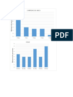 Graficos Variables Cuanti