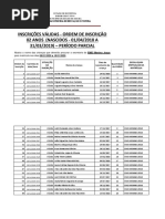 Chamada on-line Para Matrícula 19-12