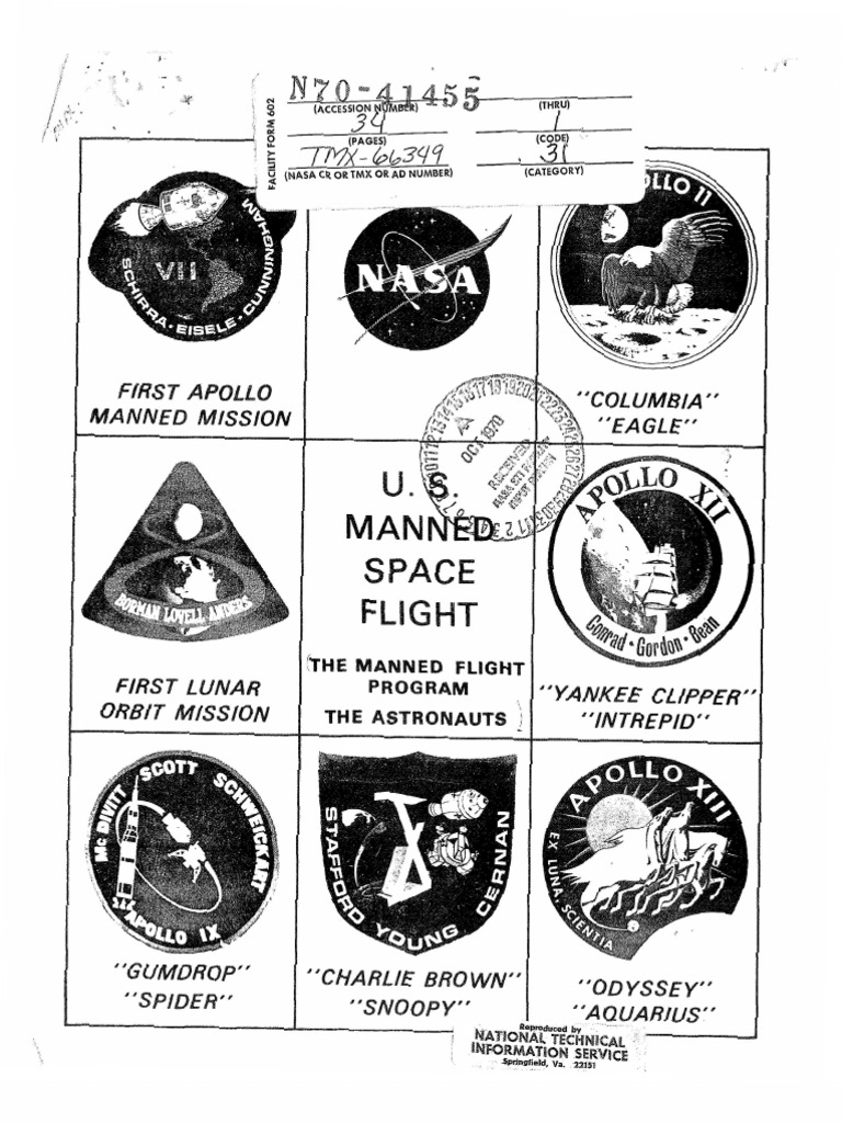 US Manned Space Flight The Manned Flight Program, The Astronauts