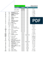 Tofugu's List of Japanese Counters