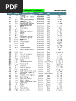 Tofugu's List of Japanese Counters