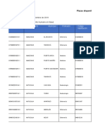 Excel Plazas-Disponibles-I-Proceso-Sso-2020