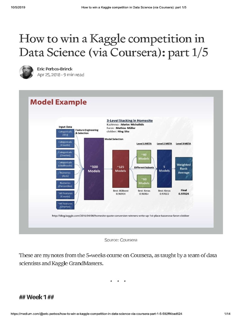Win Kaggle Competition Course | PDF