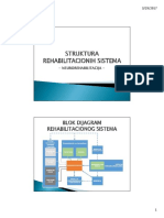 NR II StrukturaRehabilitacionih Sistema