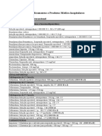 Revisão Lista Nacional Medicamentos Versão 001