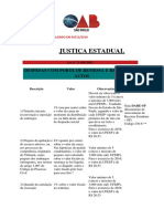 Custas Judiciais - JUSTICA ESTADUAL.pdf