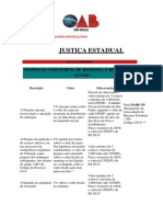 Custas Judiciais - JUSTICA ESTADUAL PDF