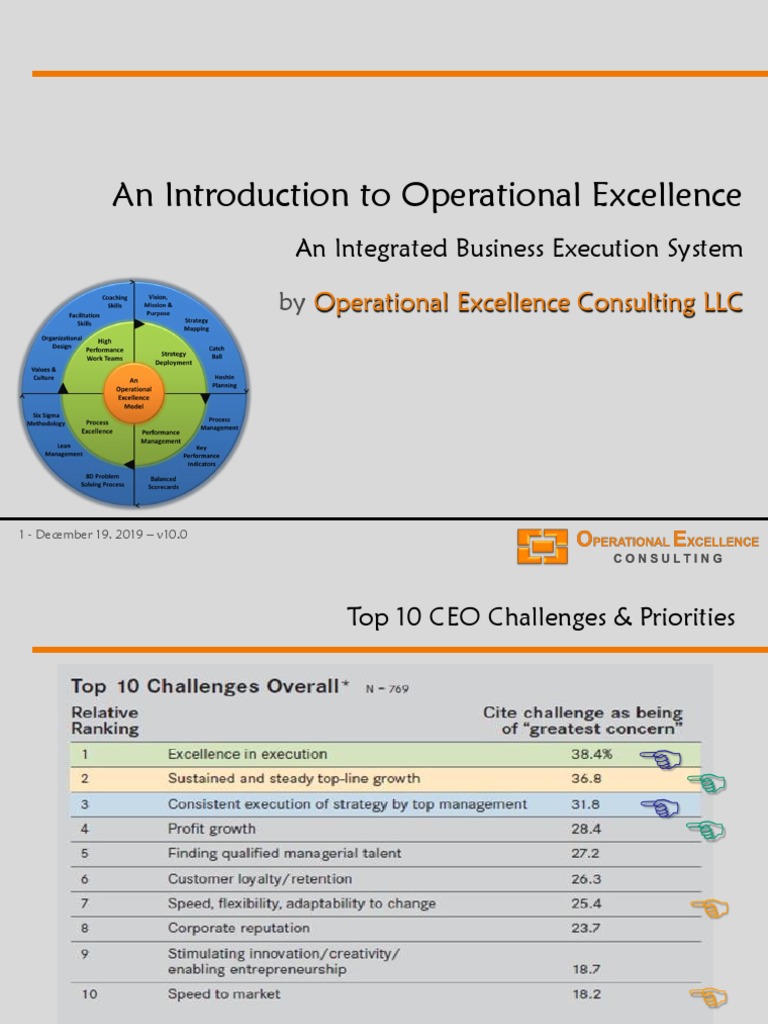 Operational Excellence Strategy Guide | PDF | Strategic Management ...