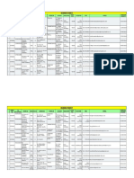 Daftar Rumah Sakit Surabaya