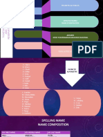 Materi Ticketing and Reservation