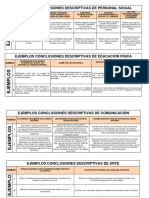 Ejemplos Conclusiones Descriptivas de Segundo Grado