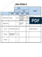 Jurnal Personil HC