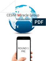 Cesim Results Presentation The Miracle