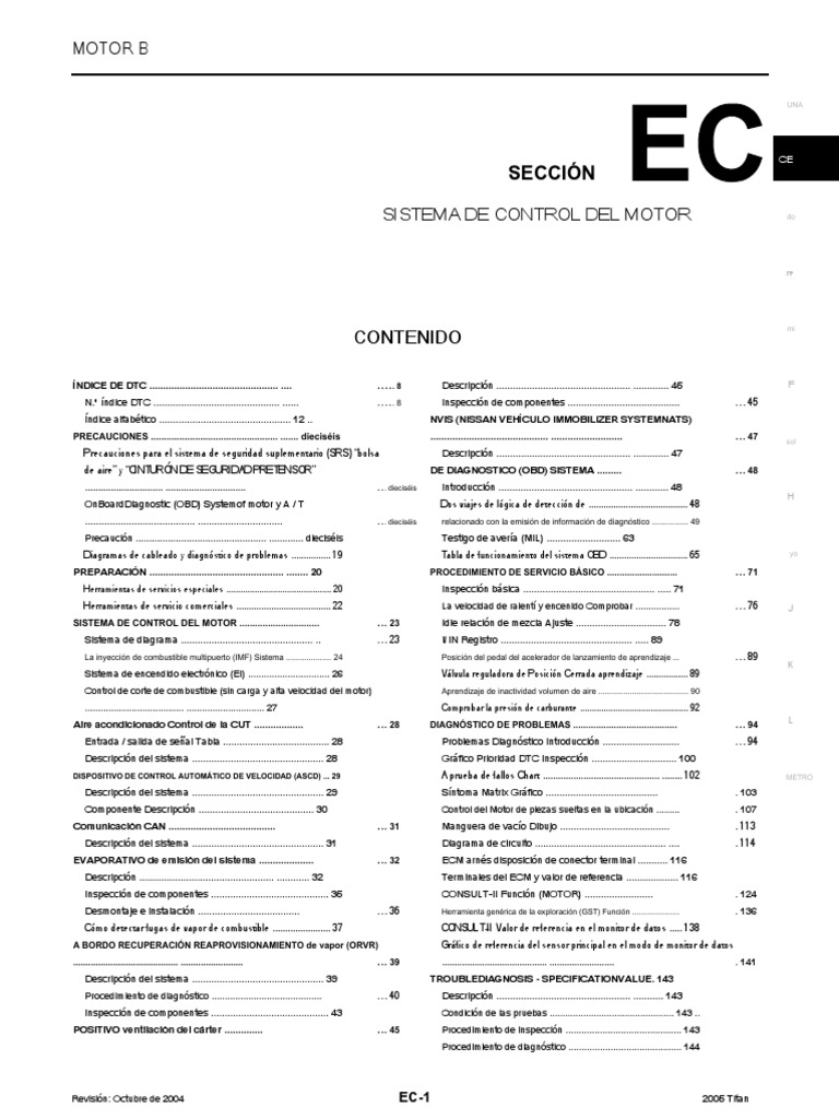 Ec (1) (001-007) .En - Es | PDF | Acelerador | Bienes manufacturados