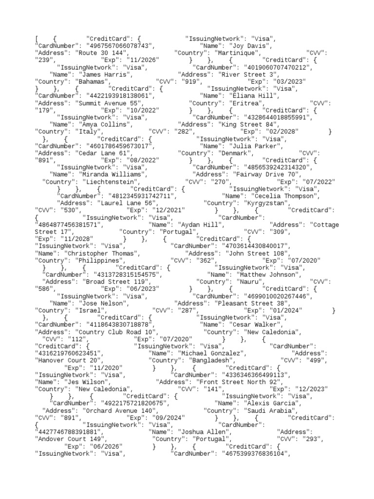 Dummy Credit Card Numbers PDF