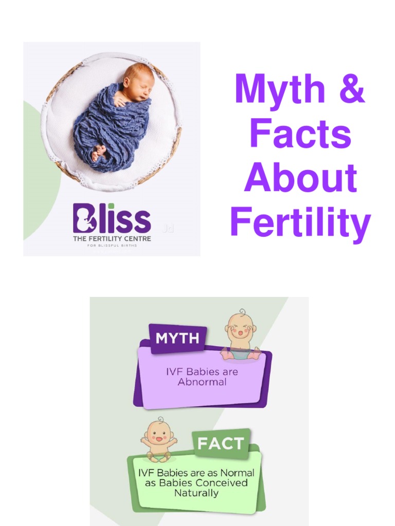 Myth and Facts About Fertility PDF