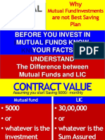 Mutual Fund Galat Hai.pptx