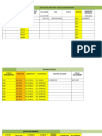 Format Tambah PTK - Tarik PTK - Reset Tambah User Dapodik Rev4-1