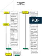 Training Pathway L-201-3 Natural Guide