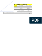 Contraseñas Conexion Equipos MW PDF
