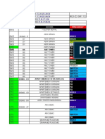 PE-D2-JT2-MGT VLAN Config