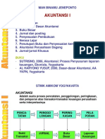 Persamaan Dasar Akuntansi