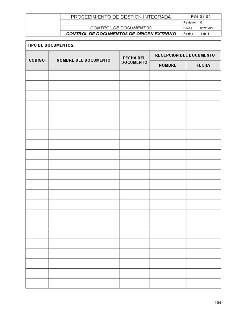 Control de Documentos Externos | PDF