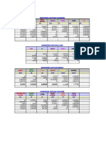 Daftar Besi Baja PDF