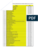 Data Wisudawan Sarjana Keperawatan