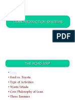 LEAN PRODUCTION SYSTEMS ROAD MAP