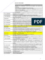 UFPE CARUARU - NOVO CRONOGRAMA 080819_NOVO_CRONOGRAMA_EDITAL53_05_08_19.pdf