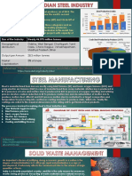 OPJEMS2019 Business Proposal (Vishal Gulia NIT KKR EE 3rd Year)