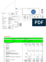 Modelo de Valorizacion Por Componentes