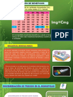 Monopolio Perfecto 3