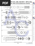 Body Controller Diagnostic Trouble Codes International 3200, 4100, 4300 ...