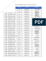 cuadros historial excel