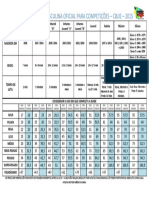 Tabela-de-Peso-Masculino-2015.pdf