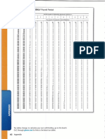 Tax tables