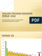 EVALUASI REMAJA 2018.pptx