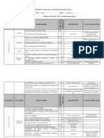 Diagnóstico FODA Seguridad Vial IE