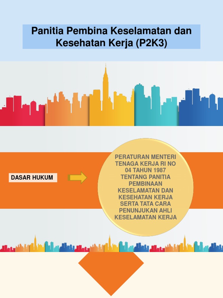 Tugas dan Fungsi Panitia P2K3 | PDF | Bisnis | Teknologi & Rekayasa