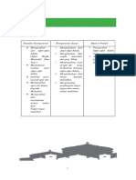 AKIDAH AKHLAK BUKU Kelas X-Digabungkan-Dikonversi