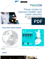 Halonen Three Circles to Improve Health Care Cyber Security FIRSTCON19 2019-06-04