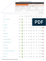 Journal Rankings on Energy (Miscellaneous)